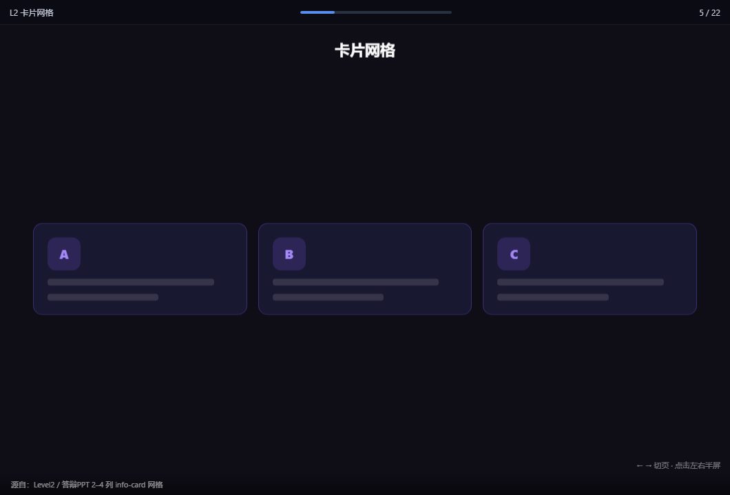 L2 卡片网格