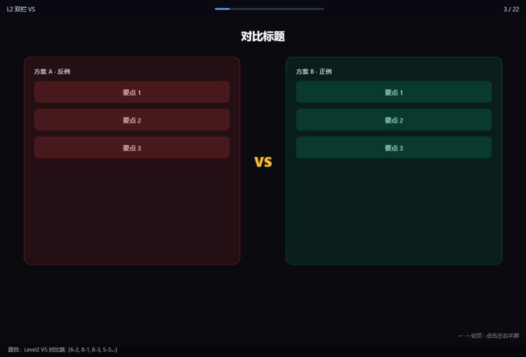 L2 双栏 VS